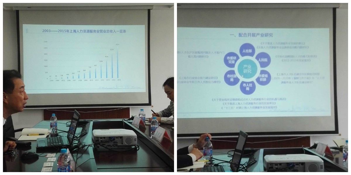 瑞方受邀到上?？疾旖涣?第2張
