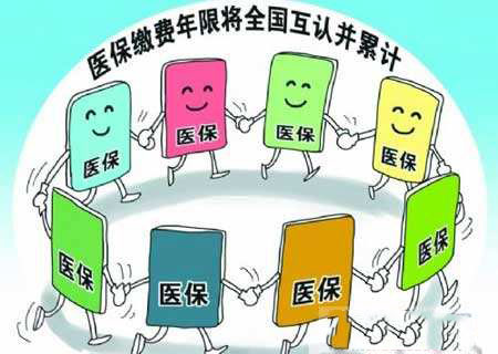 醫(yī)療保險(xiǎn)是怎么交的？交多少錢(qián)？ 第1張