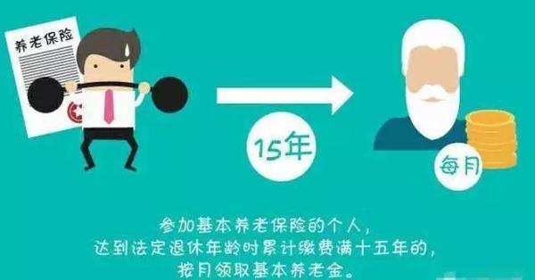 離職了社保怎么交最方便？ 第1張