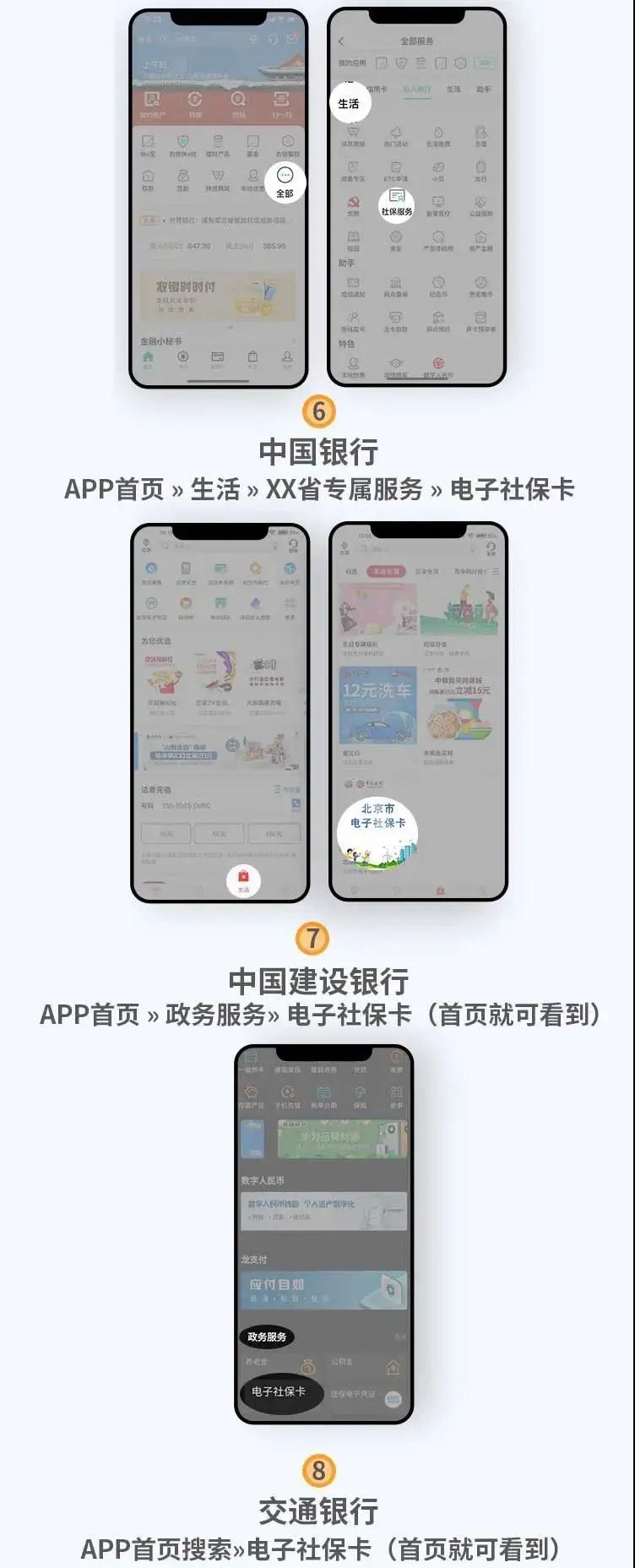 圖解電子社?？ㄉ觐I途徑 第3張