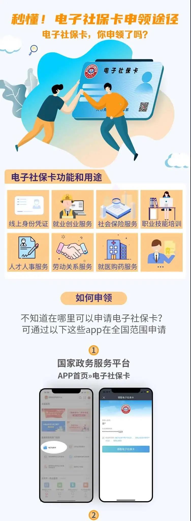 圖解電子社?？ㄉ觐I途徑 第1張