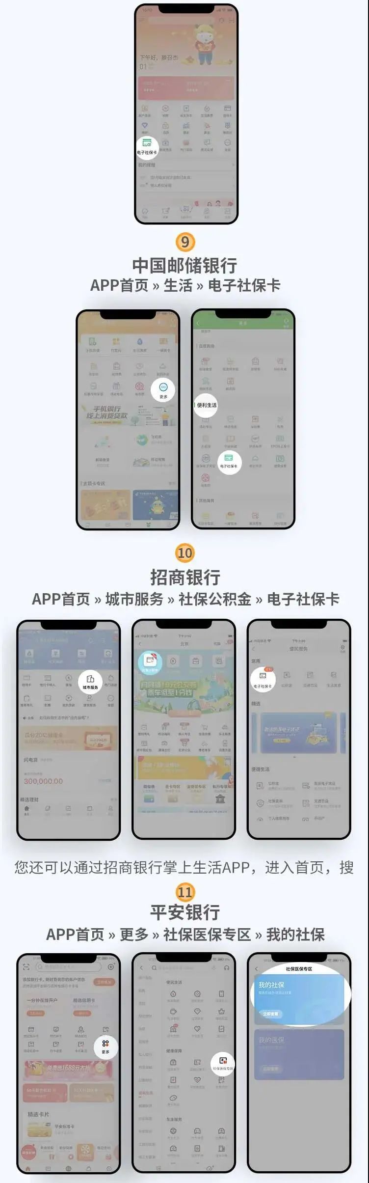 圖解電子社?？ㄉ觐I途徑 第4張