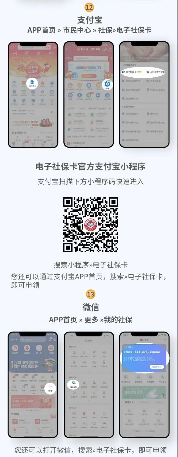 圖解電子社?？ㄉ觐I途徑 第5張