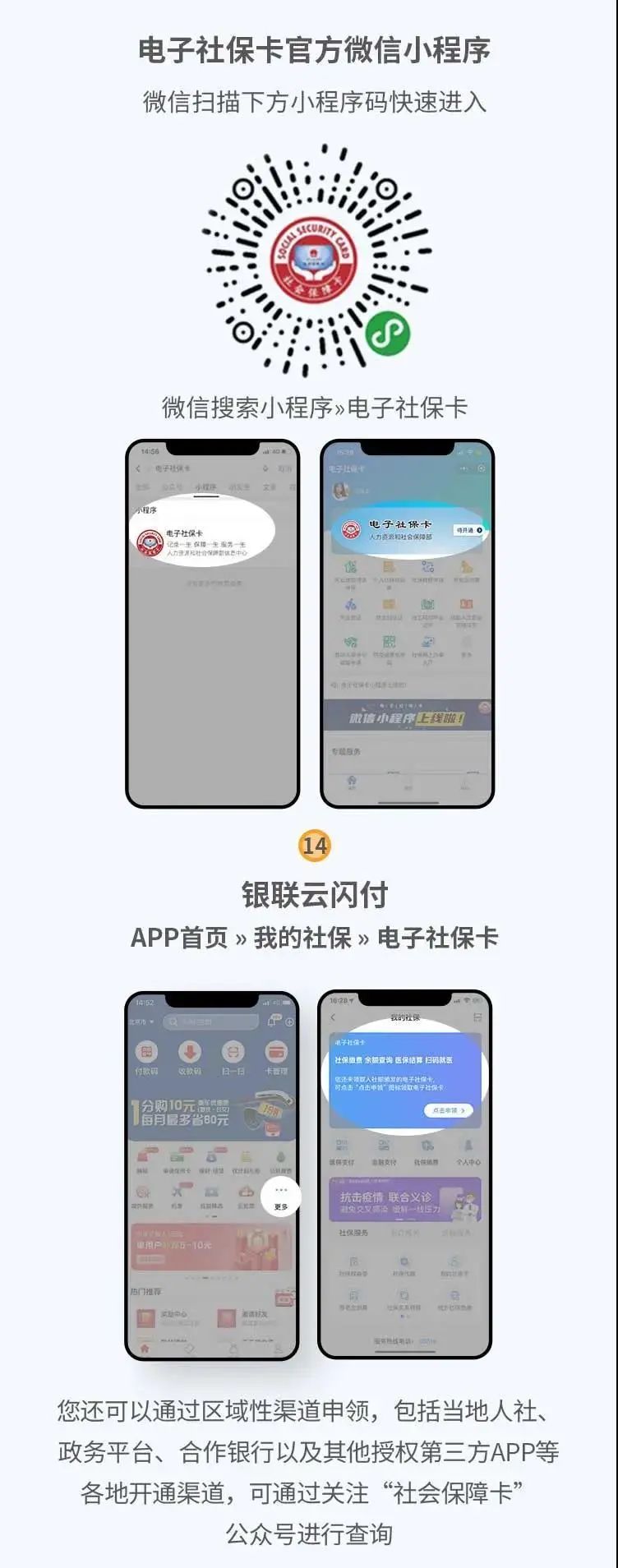 圖解電子社?？ㄉ觐I途徑 第6張