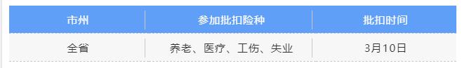 3月社保費銀行批扣是什么時候？ 第1張