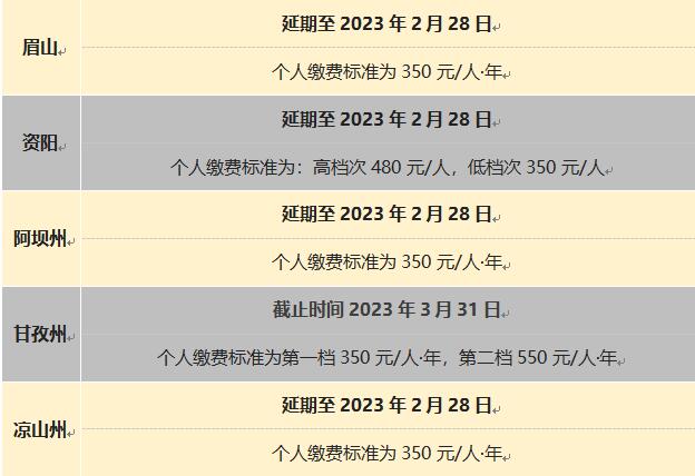 注意：2023年度城鄉(xiāng)居民醫(yī)保這些地方還可繳費 第3張