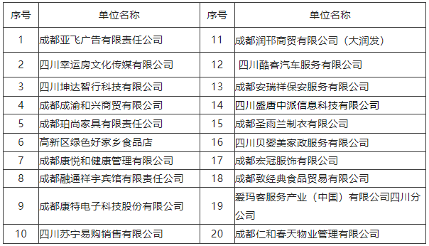 明早10點(diǎn)！上小武求賢，直播帶你找工作！ 第2張