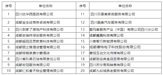 @求職者2月16日，來(lái)這里找工作！人事助理、倉(cāng)庫(kù)管理員、家政阿姨...各種職位應(yīng)有盡有！ 第2張