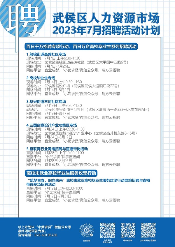 提供崗位2.7萬余個！瑞方人力攜手武侯區(qū)人力資源市場組織開展多場招聘會 第2張