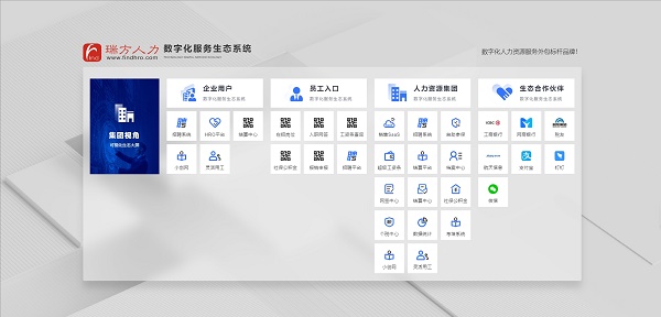 換了工作地，之前的養(yǎng)老保險(xiǎn)就白繳了嗎？ 第1張
