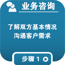 企業(yè)社保代理